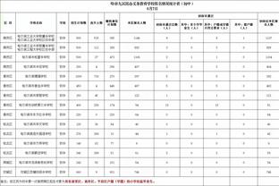 因意超杯日期向后推迟，意甲第19轮的10场比赛进行了调整